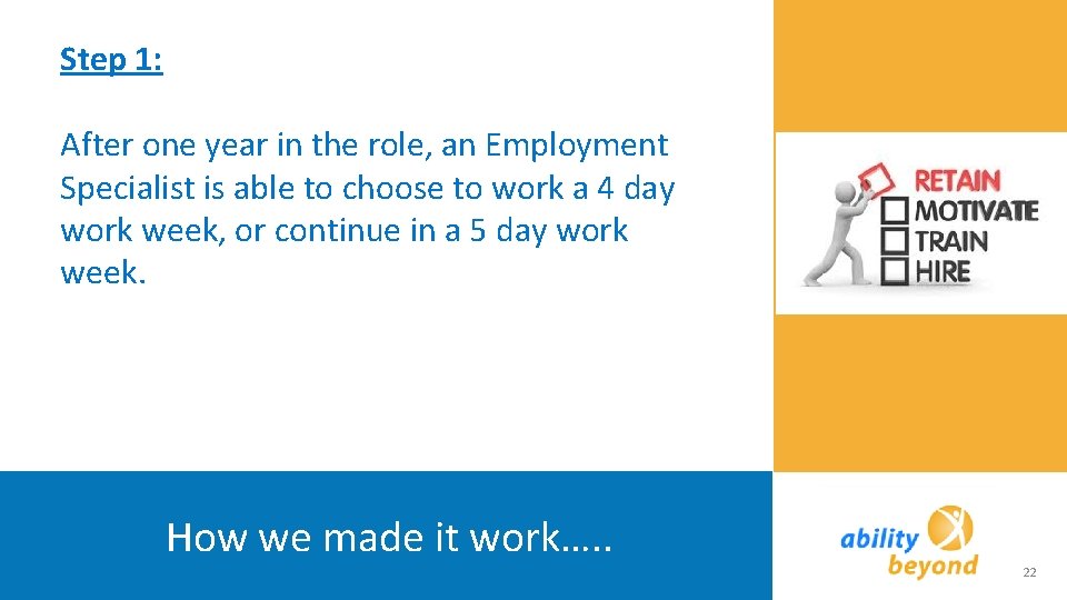Step 1: After one year in the role, an Employment Specialist is able to