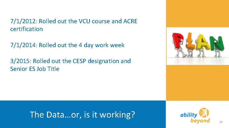 7/1/2012: Rolled out the VCU course and ACRE certification 7/1/2014: Rolled out the 4