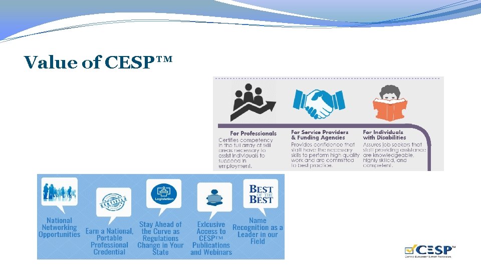 Value of CESP™ 