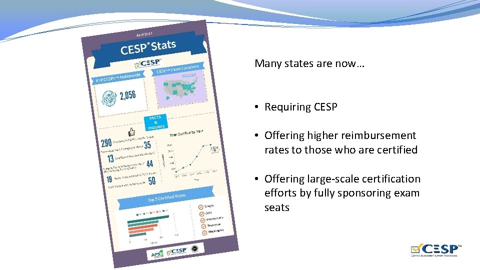 Many states are now… • Requiring CESP • Offering higher reimbursement rates to those