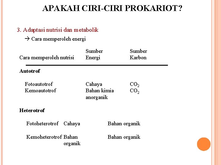 APAKAH CIRI-CIRI PROKARIOT? 3. Adaptasi nutrisi dan metabolik Cara memperoleh energi Cara memperoleh nutrisi