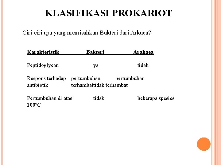 KLASIFIKASI PROKARIOT Ciri-ciri apa yang memisahkan Bakteri dari Arkaea? Karakteristik Bakteri Arakaea Peptidoglycan ya