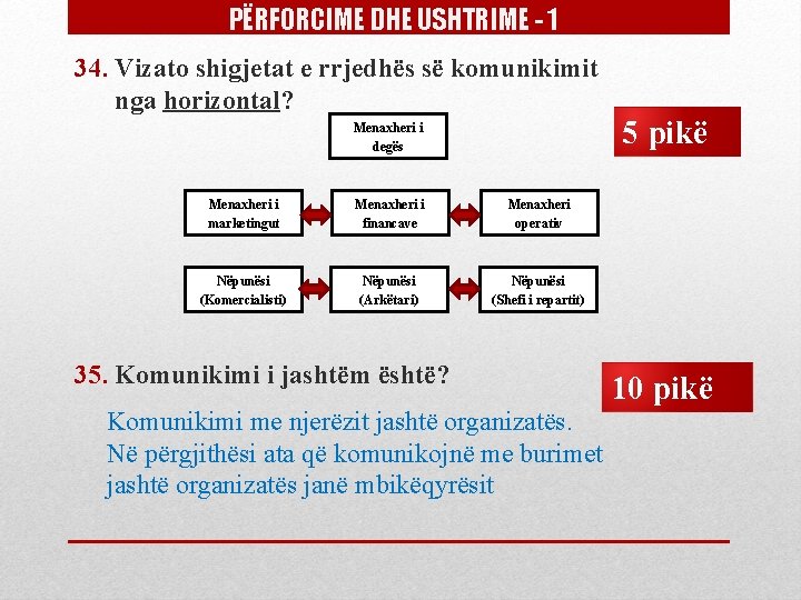 PËRFORCIME DHE USHTRIME - 1 34. Vizato shigjetat e rrjedhës së komunikimit nga horizontal? PËRFORCIME DHE USHTRIME - 1 34. Vizato shigjetat e rrjedhës së komunikimit nga horizontal?