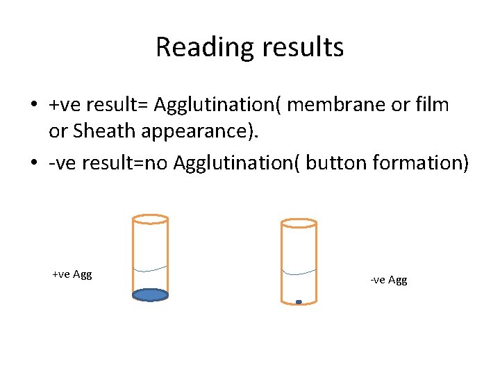 Reading results • +ve result= Agglutination( membrane or film or Sheath appearance). • -ve