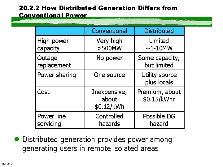 20. 2. 2 How Distributed Generation Differs from Conventional Power Conventional Distributed High power