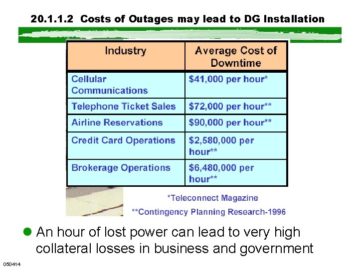 20. 1. 1. 2 Costs of Outages may lead to DG Installation l An