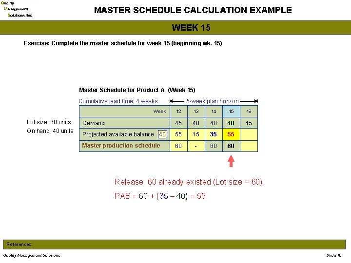 MASTER SCHEDULE CALCULATION EXAMPLE WEEK 15 Exercise: Complete the master schedule for week 15