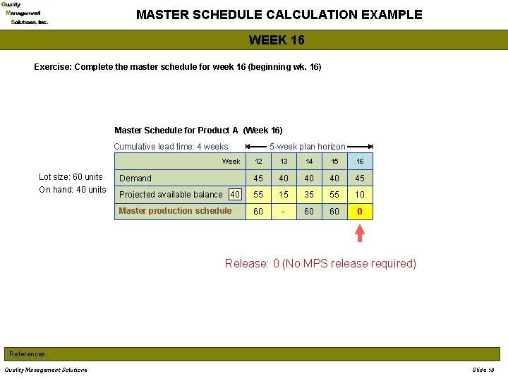 MASTER SCHEDULE CALCULATION EXAMPLE WEEK 16 Exercise: Complete the master schedule for week 16