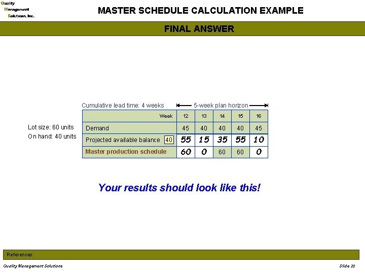MASTER SCHEDULE CALCULATION EXAMPLE FINAL ANSWER Cumulative lead time: 4 weeks Week Lot size: