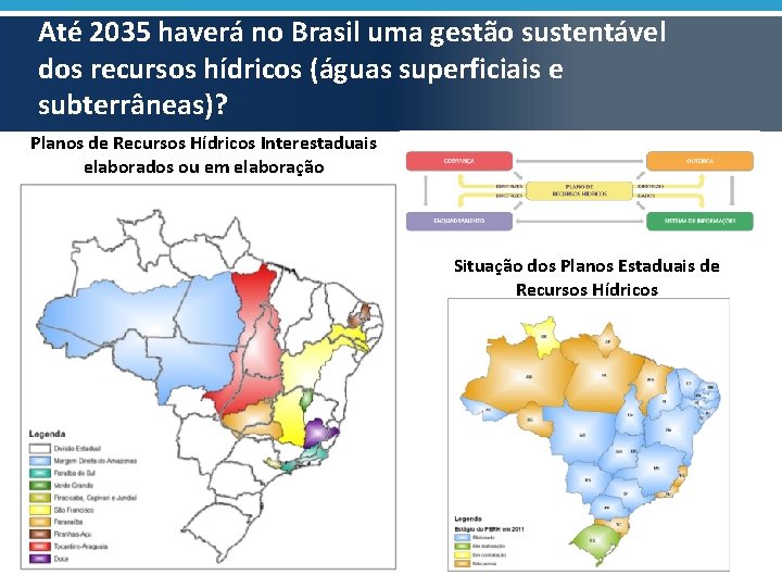 Até 2035 haverá no Brasil uma gestão sustentável dos recursos hídricos (águas superficiais e