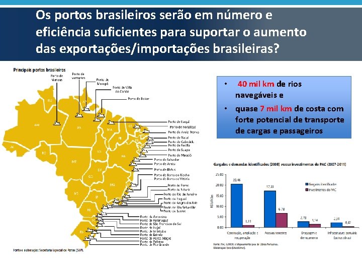 Os portos brasileiros serão em número e eficiência suficientes para suportar o aumento das