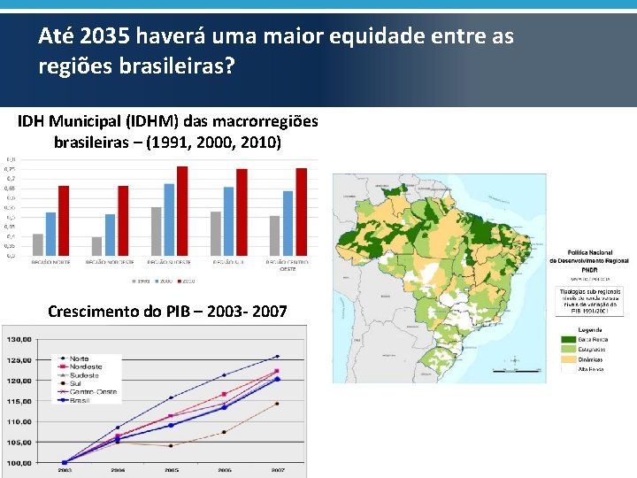 Até 2035 haverá uma maior equidade entre as regiões brasileiras? IDH Municipal (IDHM) das