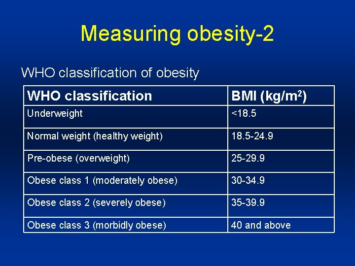 Measuring obesity-2 WHO classification of obesity WHO classification BMI (kg/m 2) Underweight <18. 5