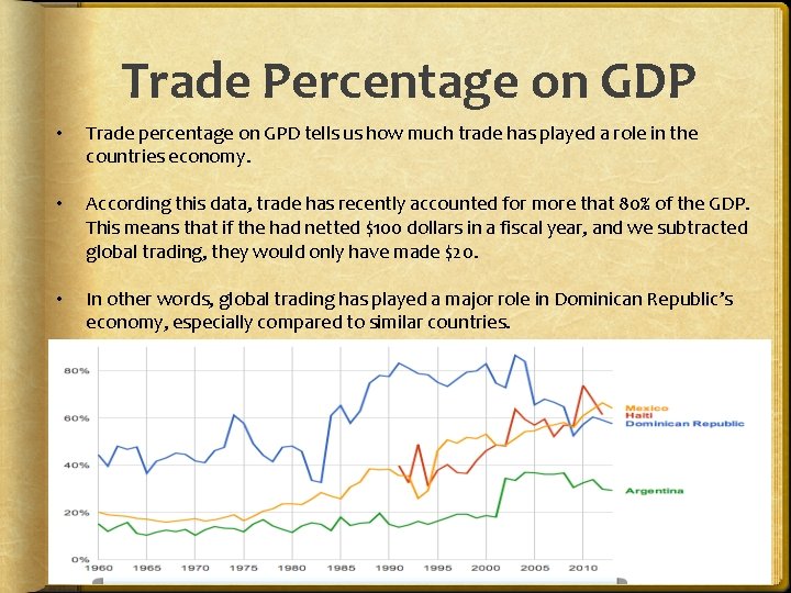 Trade Percentage on GDP • Trade percentage on GPD tells us how much trade