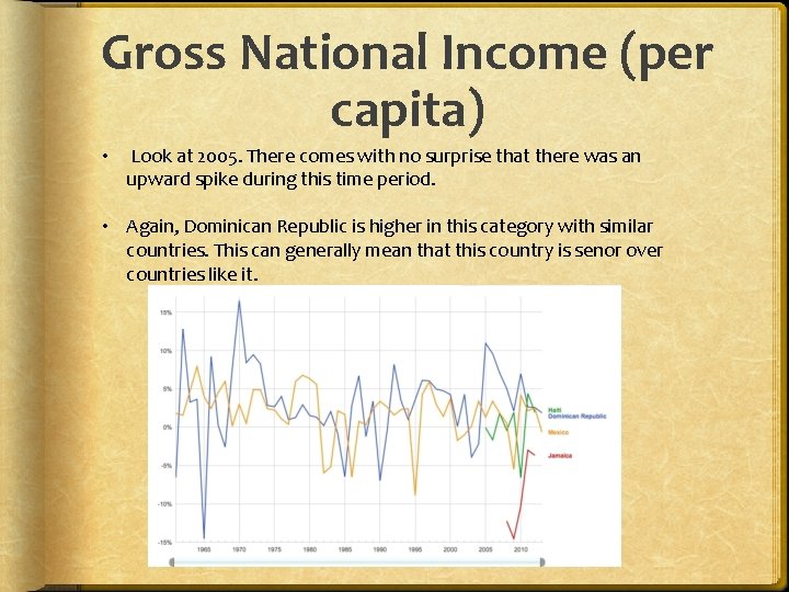 Gross National Income (per capita) • Look at 2005. There comes with no surprise