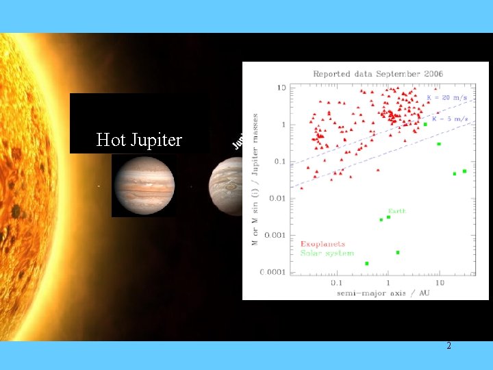 Hot Jupiter 2 