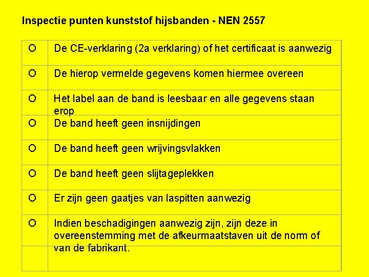 Inspectie punten kunststof hijsbanden - NEN 2557 O De CE-verklaring (2 a verklaring) of