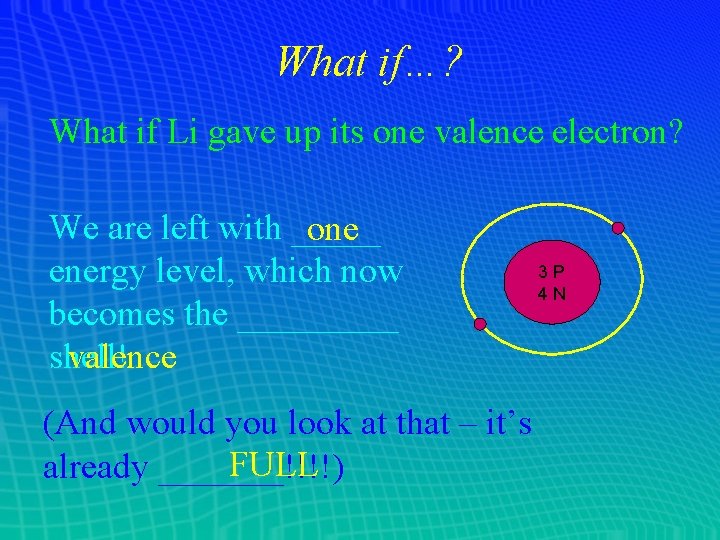 What if…? What if Li gave up its one valence electron? We are left