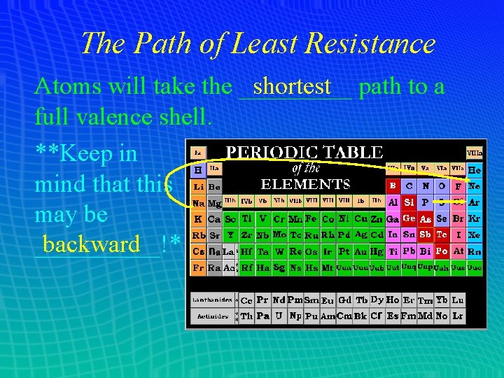 The Path of Least Resistance Atoms will take the _____ shortest path to a