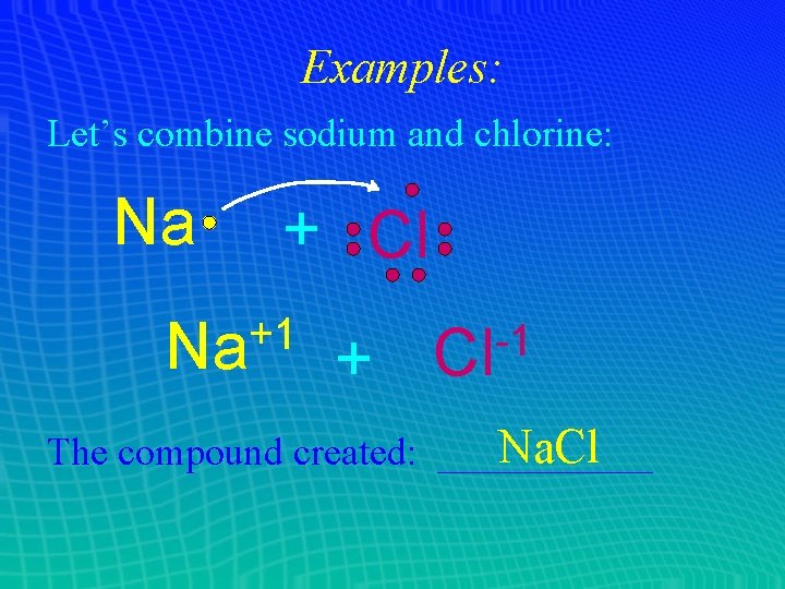 Examples: Let’s combine sodium and chlorine: Na + Cl +1 Na + -1 Cl