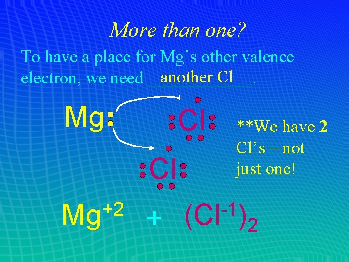 More than one? To have a place for Mg’s other valence another Cl electron,