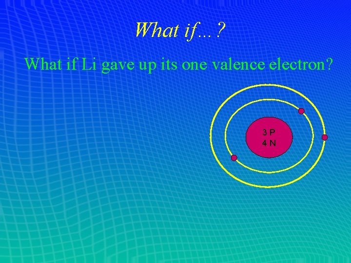 What if…? What if Li gave up its one valence electron? 3 P 4