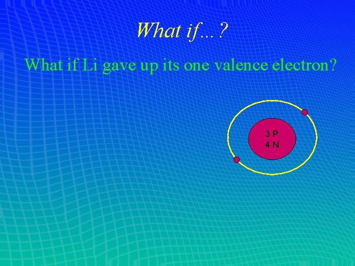 What if…? What if Li gave up its one valence electron? 3 P 4