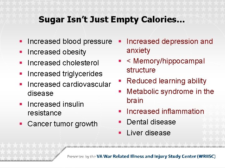 Sugar Isn’t Just Empty Calories… § § § Increased blood pressure Increased obesity Increased