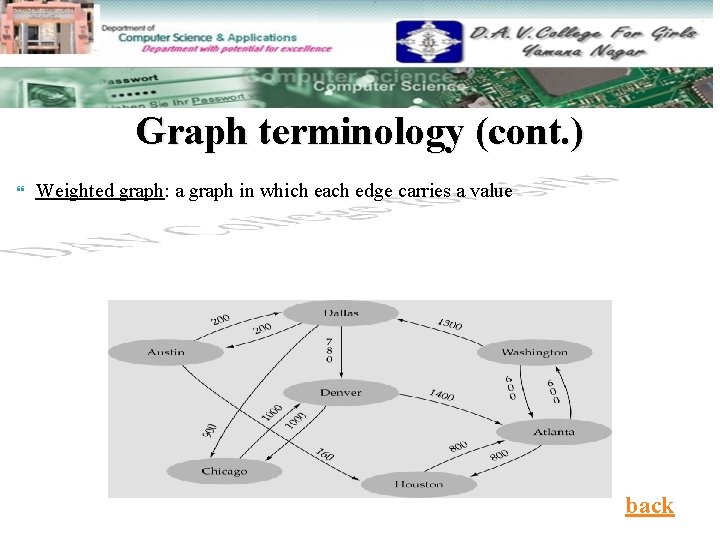 Graph terminology (cont. ) Weighted graph: a graph in which each edge carries a