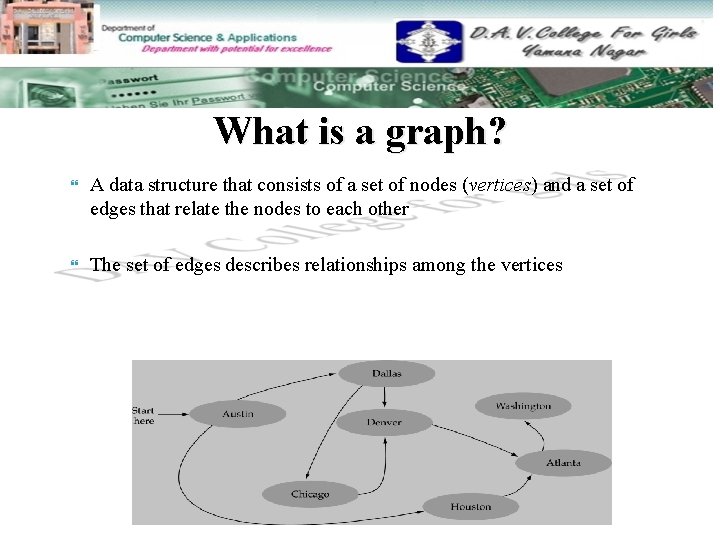 What is a graph? A data structure that consists of a set of nodes