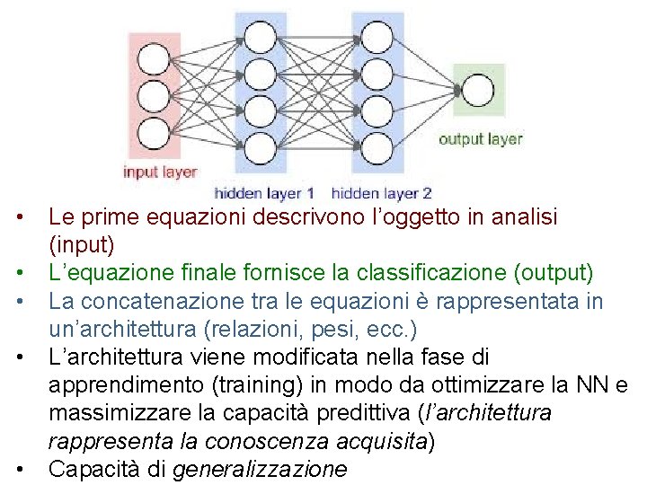  • • • Le prime equazioni descrivono l’oggetto in analisi (input) L’equazione finale