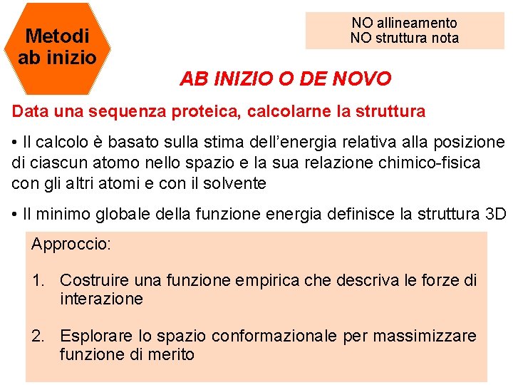 Metodi ab inizio NO allineamento NO struttura nota AB INIZIO O DE NOVO Data