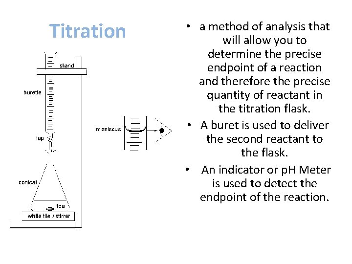 Titration • a method of analysis that will allow you to determine the precise