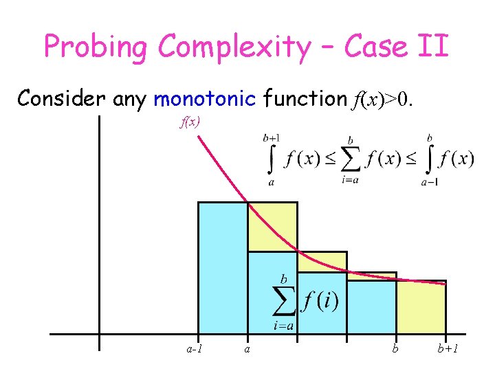 Probing Complexity – Case II Consider any monotonic function f(x)>0. f(x) a-1 a b