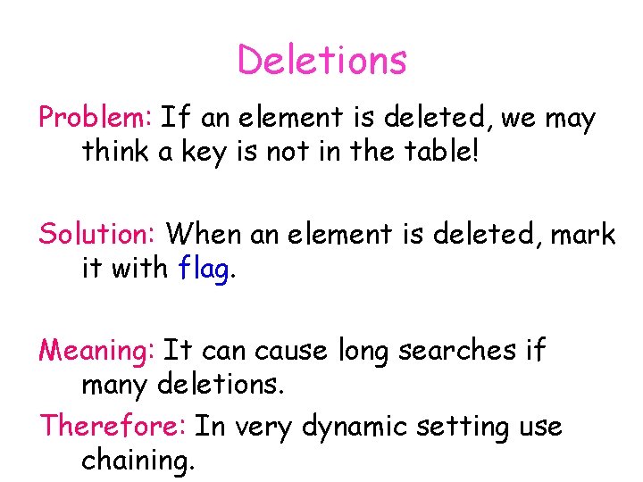 Deletions Problem: If an element is deleted, we may think a key is not