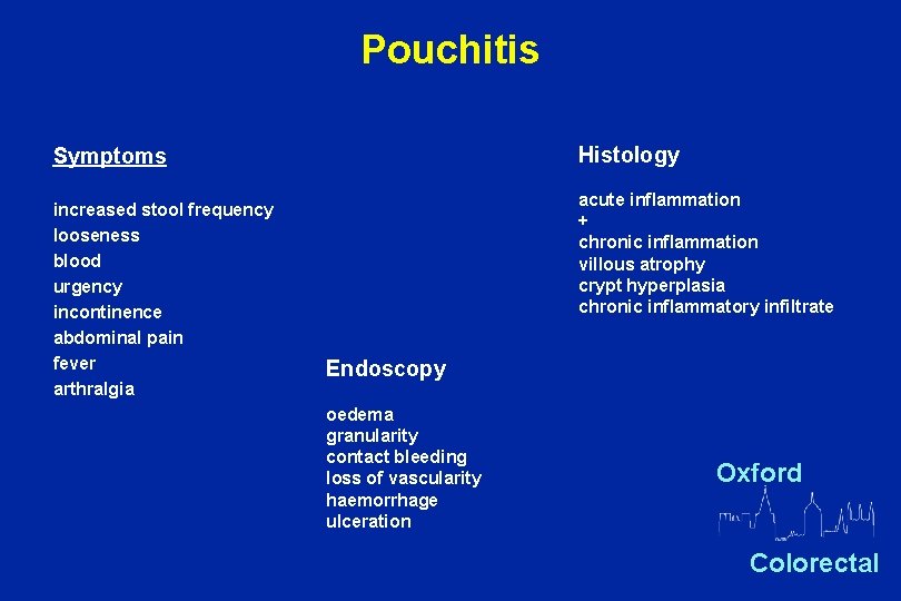 Pouchitis Histology Symptoms increased stool frequency looseness blood urgency incontinence abdominal pain fever arthralgia