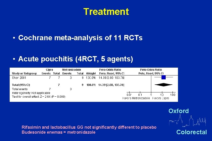 Treatment • Cochrane meta-analysis of 11 RCTs • Acute pouchitis (4 RCT, 5 agents)
