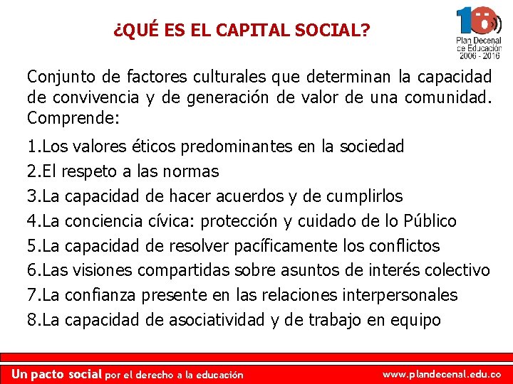 ¿QUÉ ES EL CAPITAL SOCIAL? Conjunto de factores culturales que determinan la capacidad de