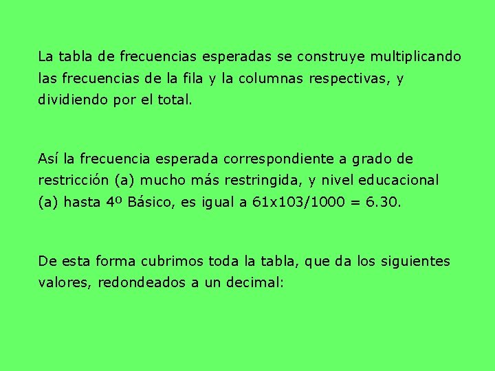 La tabla de frecuencias esperadas se construye multiplicando las frecuencias de la fila y