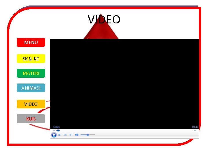 VIDEO MENU SK & KD MATERI ANIMASI VIDEO KUIS 