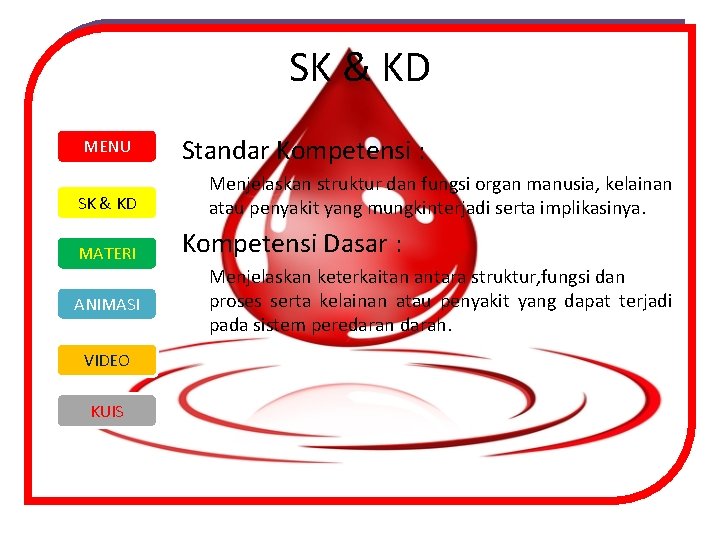 SK & KD MENU SK & KD MATERI ANIMASI VIDEO KUIS Standar Kompetensi :