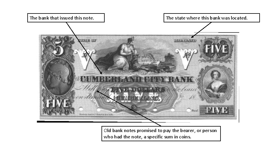The bank that issued this note. The state where this bank was located. Old