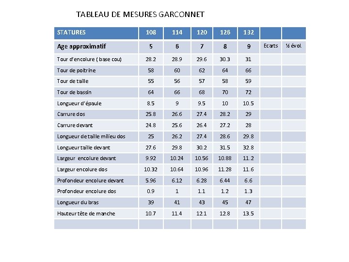 TABLEAU DE MESURES GARCONNET STATURES 108 114 120 126 132 5 6 7 8