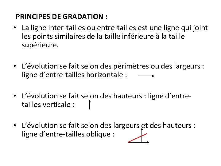  PRINCIPES DE GRADATION : • La ligne inter-tailles ou entre-tailles est une ligne