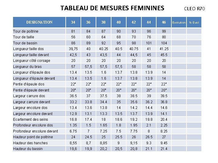 TABLEAU DE MESURES FEMININES CLEO R 70 34 36 38 40 42 44 46