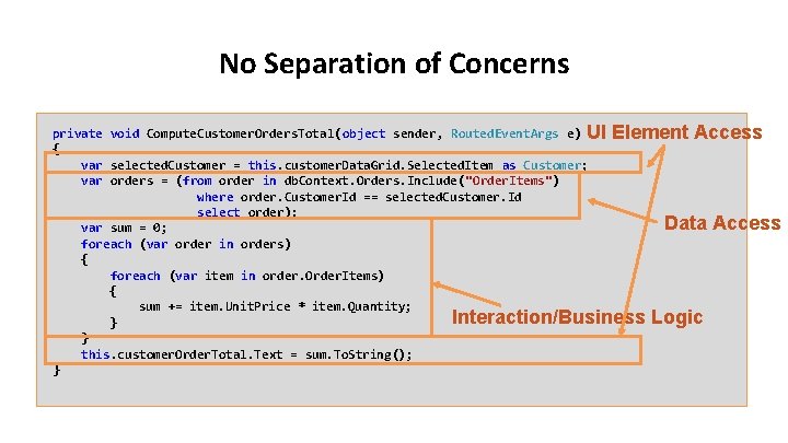 No Separation of Concerns private void Compute. Customer. Orders. Total(object sender, Routed. Event. Args