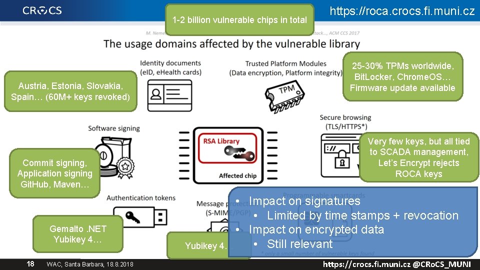 1 -2 billion vulnerable chips in total Austria, Estonia, Slovakia, Spain… (60 M+ keys