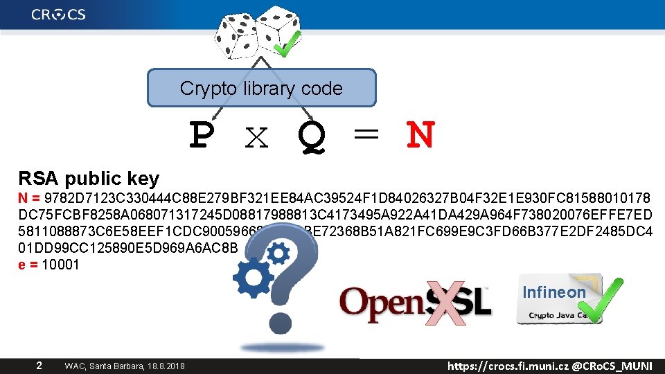 Crypto library code P x Q = N RSA public key N = 9782