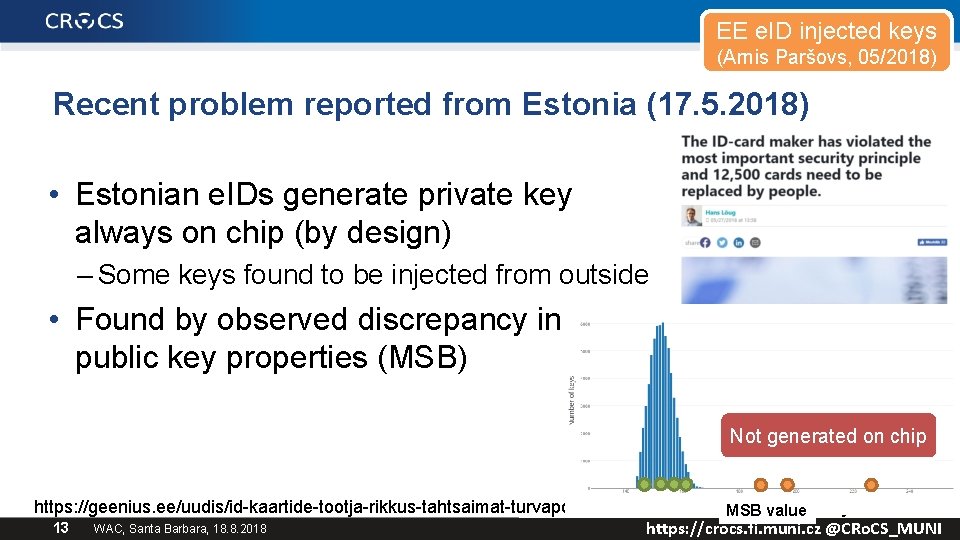 EE e. ID injected keys (Arnis Paršovs, 05/2018) Recent problem reported from Estonia (17.