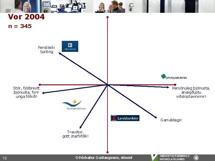 Vor 2004 n = 345 Ferskleiki Spilling Stór, fjölbreytt þjónusta, fyrir unga fólkið! Persónuleg